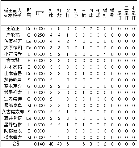 20120806DATA13.jpg