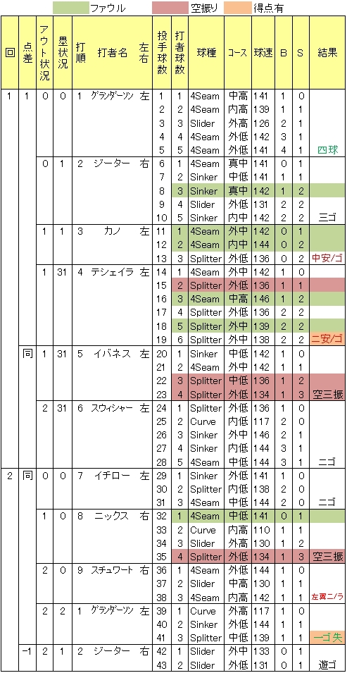 20120806DATA6.jpg
