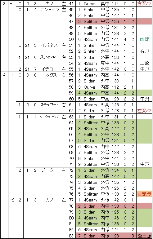 20120806DATA7.jpg