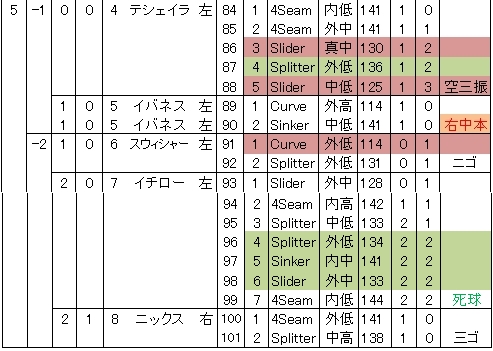 20120806DATA8.jpg