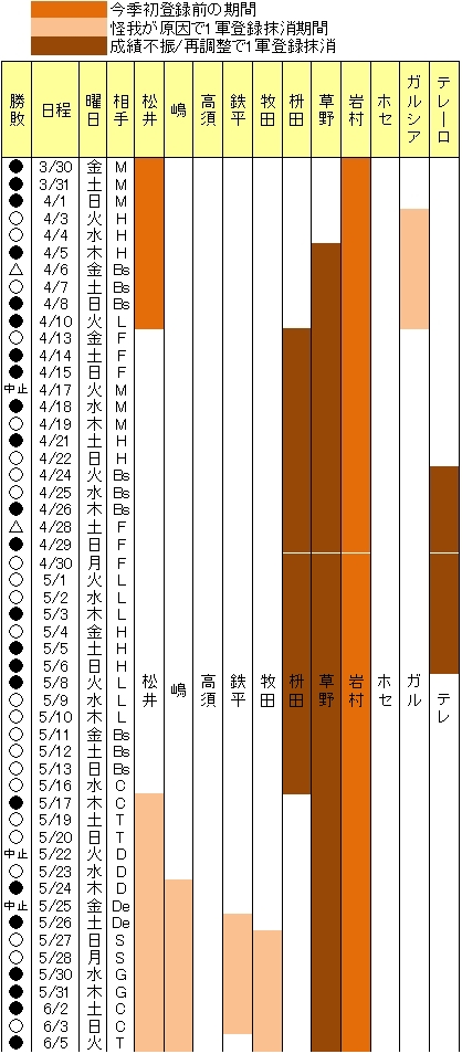 20120807DATA6.jpg