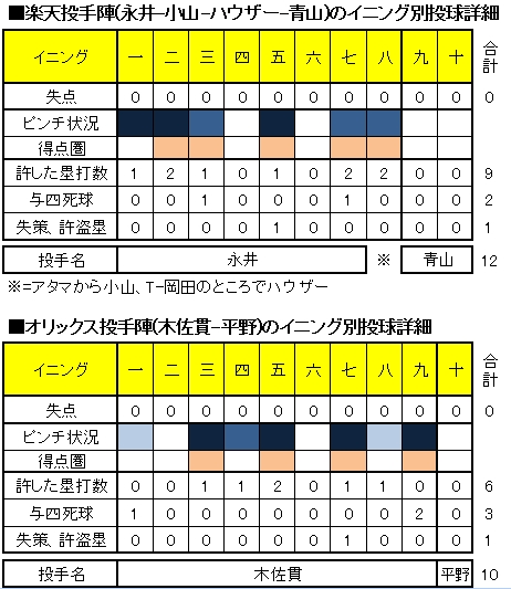 20120807DATA8.jpg