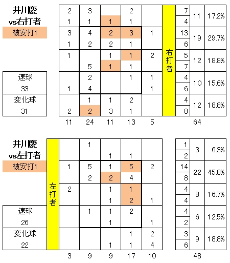 20120808DATA5.jpg