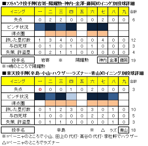 20120810DATA6.jpg