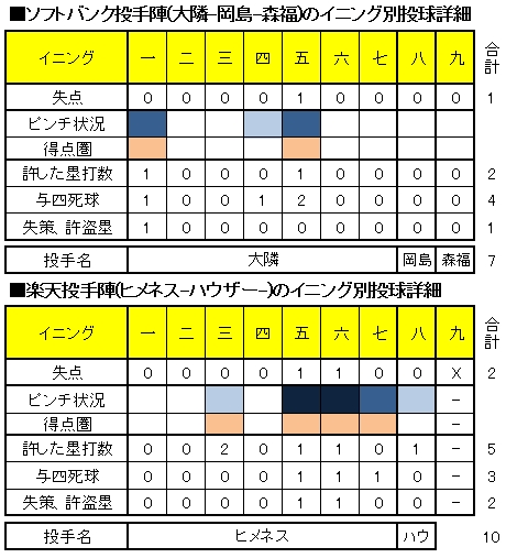 20120811DATA2.jpg