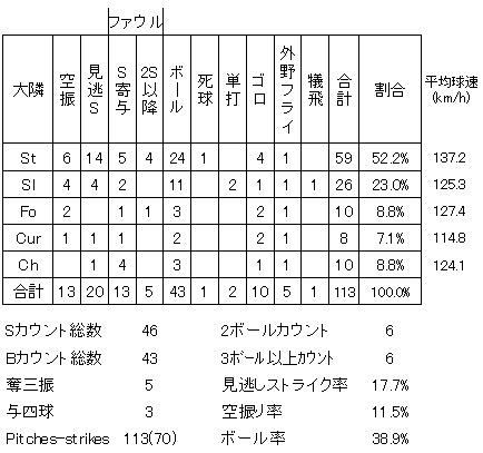 20120811DATA6.jpg