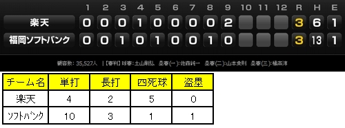 20120812DATA2.jpg