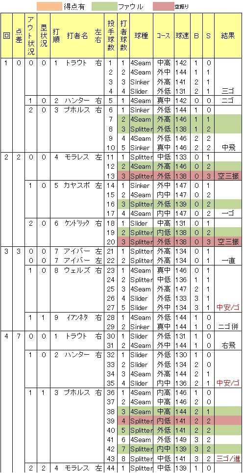 20120813DATA5.jpg