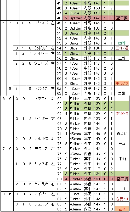 20120813DATA6.jpg