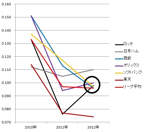 20120813DATA7.jpg