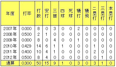 20120814DATA11.jpg