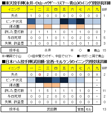 20120814DATA4.jpg