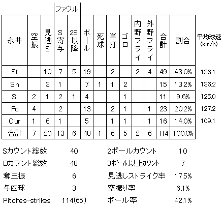 20120814DATA6.jpg