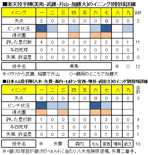 20120815DATA2.jpg