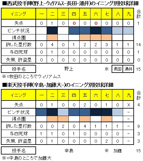 20120817DATA2.jpg