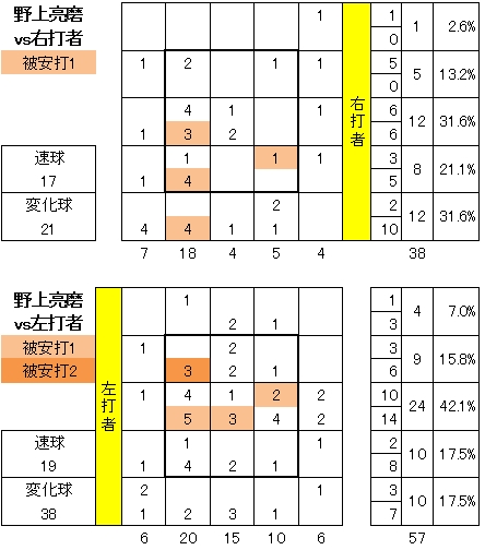 20120817DATA5.jpg