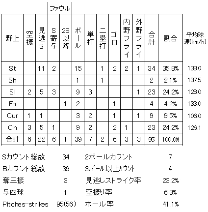 20120817DATA6.jpg