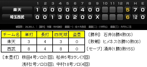 20120818DATA3.jpg