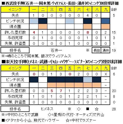 20120818DATA4.jpg