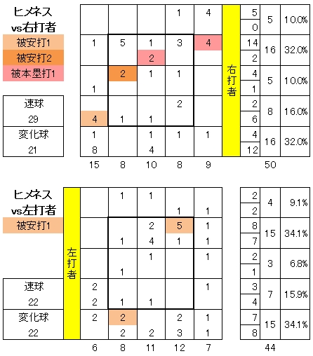 20120818DATA5.jpg
