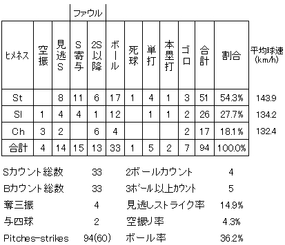 20120818DATA6.jpg