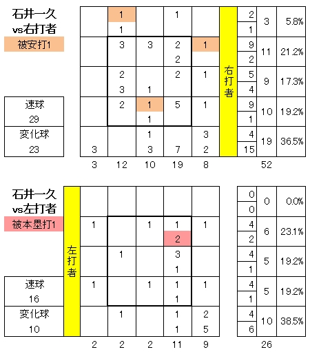 20120818DATA7.jpg