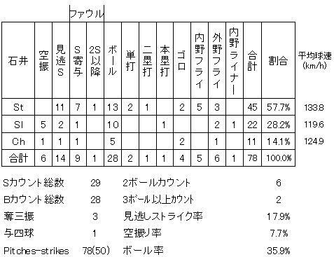 20120818DATA8.jpg