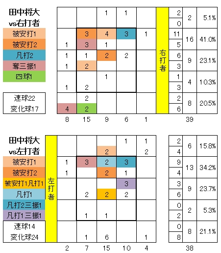 20120819DATA10.jpg