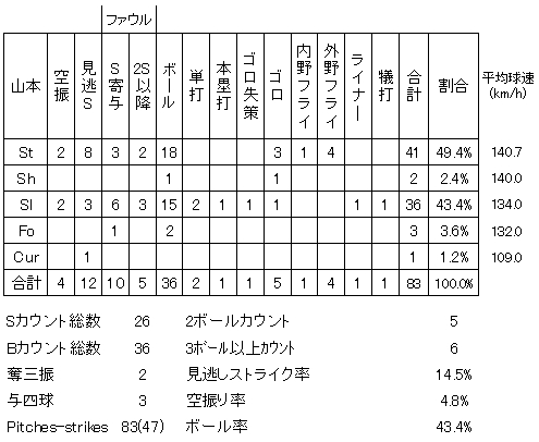 20120819DATA13.jpg