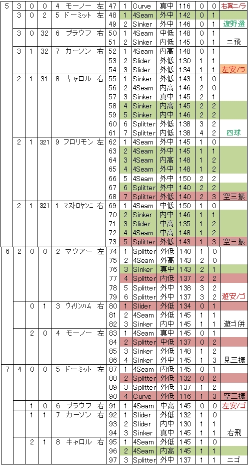 20120819DATA6.jpg