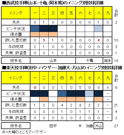 20120819DATA9.jpg