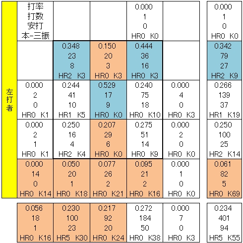 20120820DATA8.jpg