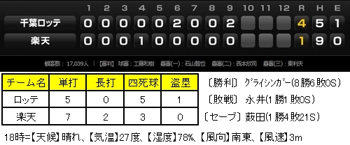 20120821DATA2.jpg