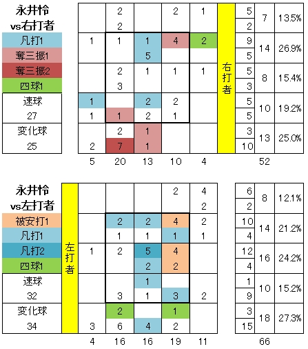 20120821DATA4.jpg