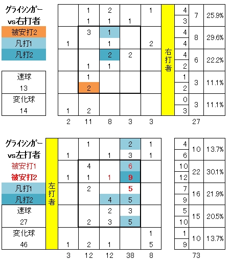 20120821DATA6.jpg