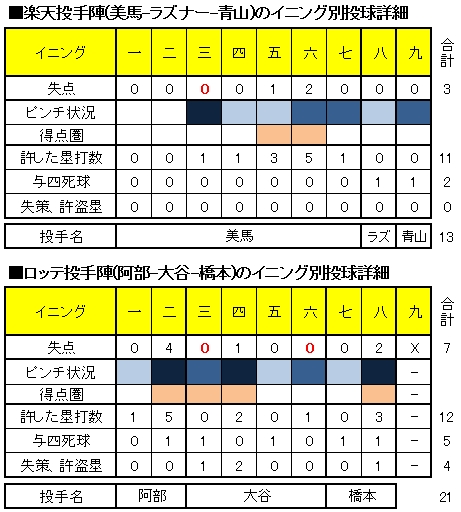 20120822DATA4.jpg