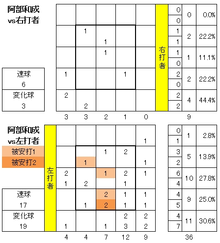 20120822DATA7.jpg