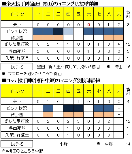 20120823DATA11.jpg