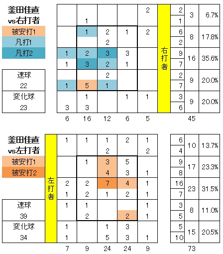 20120823DATA12.jpg