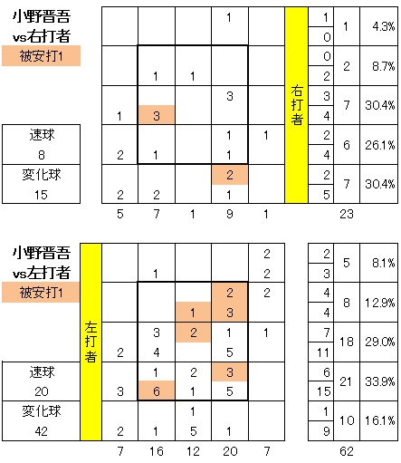 20120823DATA14.jpg