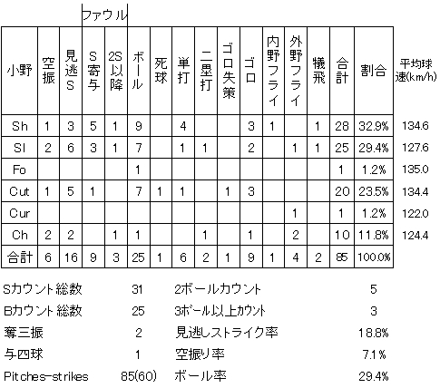 20120823DATA15.jpg