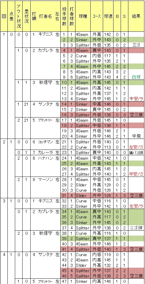 20120823DATA4.jpg