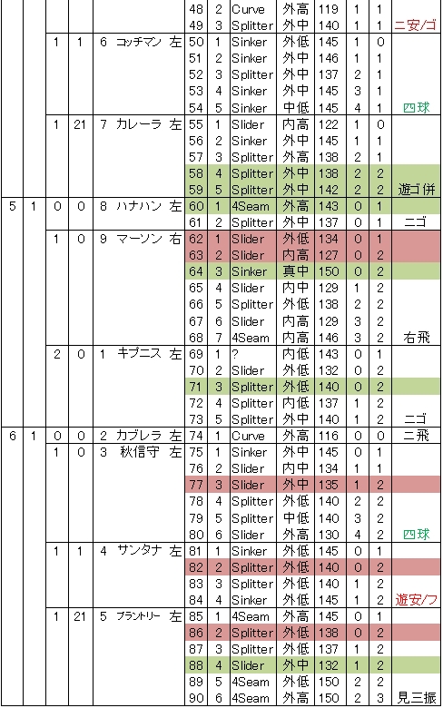 20120823DATA5.jpg