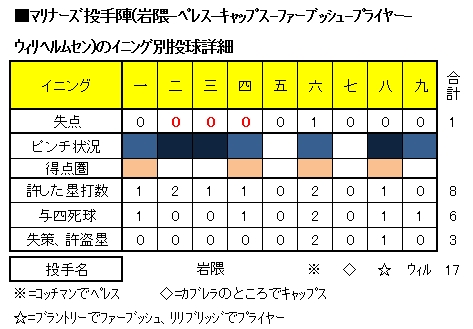 20120823DATA6.jpg