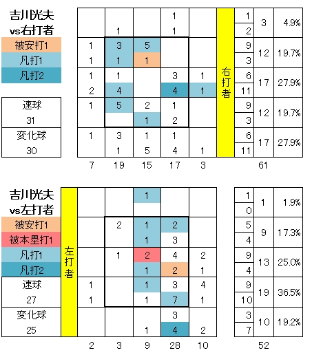 20120824DATA5.jpg