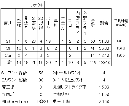 20120824DATA6.jpg