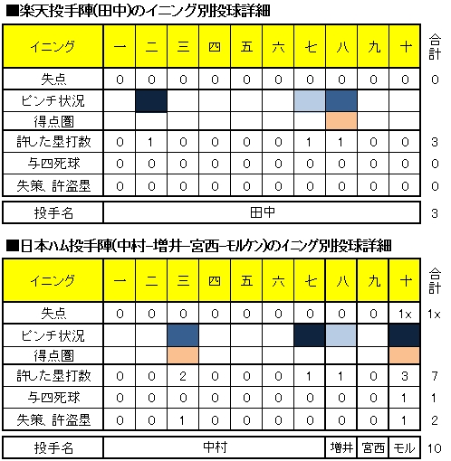 20120826DATA2.jpg