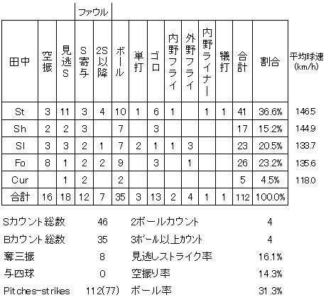 20120826DATA4.jpg