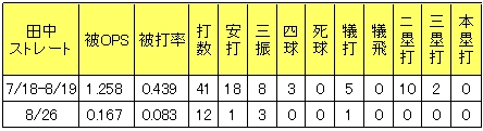 20120826DATA8.jpg