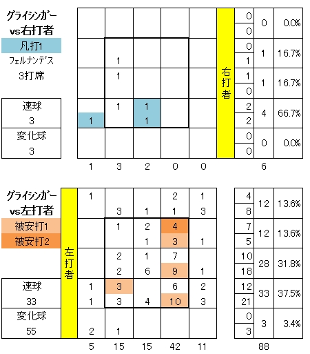 20120828DATA10.jpg